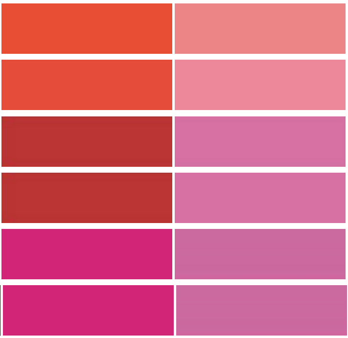 Cosmetic Color Lakes manufacturers